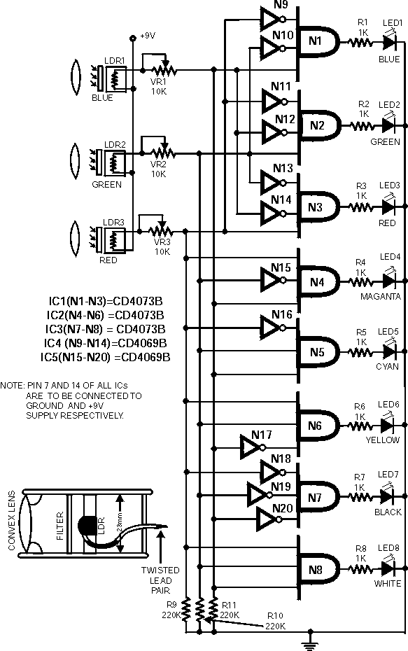 Esquema electrico