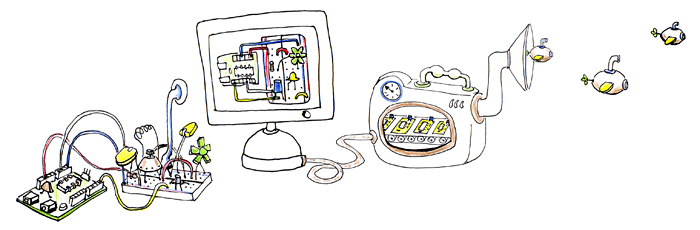 fschemerawsmall fschemerawsmall